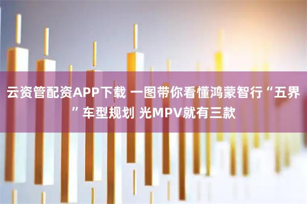 云资管配资APP下载 一图带你看懂鸿蒙智行“五界”车型规划 光MPV就有三款
